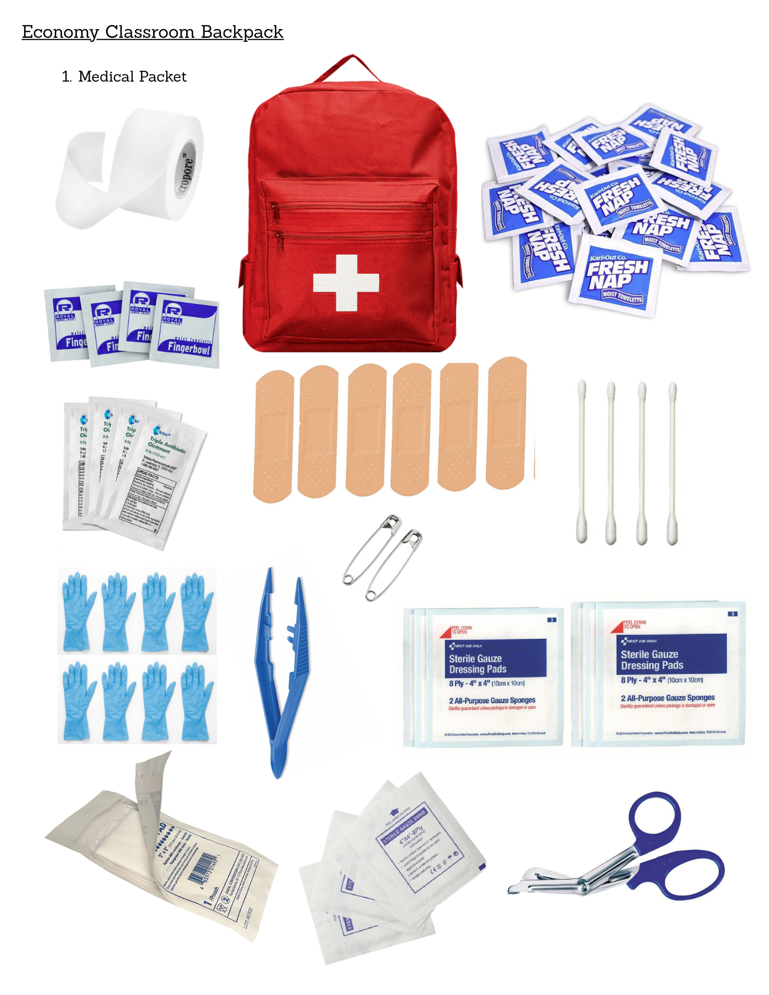 ECONOMY CLASSROOM EMERGENCY KIT